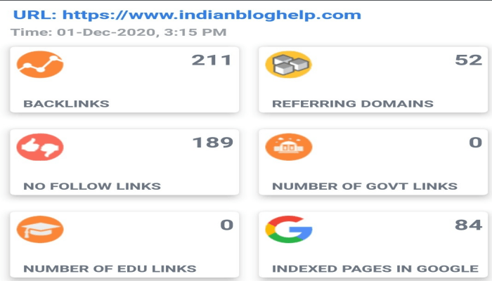 मोबाइल पर ब्लागिंग करते हैं उसके लिए top 22 useful apps for mobile bloggers