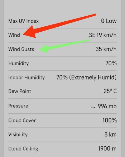 Mobile se Wind ki speed check kaise kare