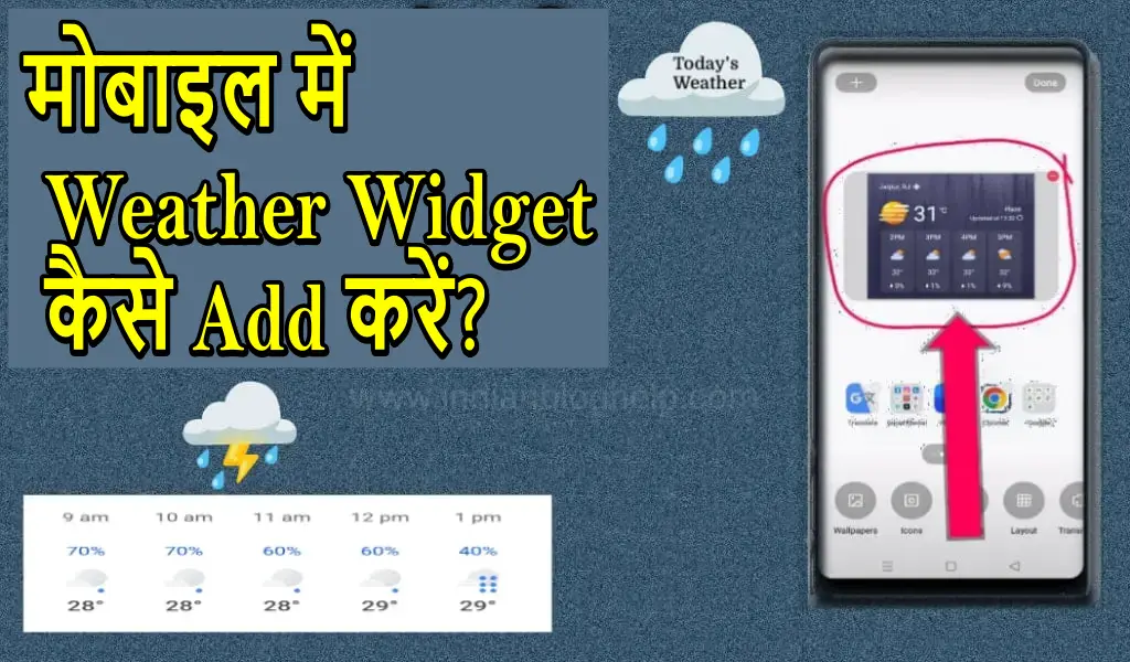 मोबाइल की होम स्क्रीन पर Weather Widget कैसे Add करें?