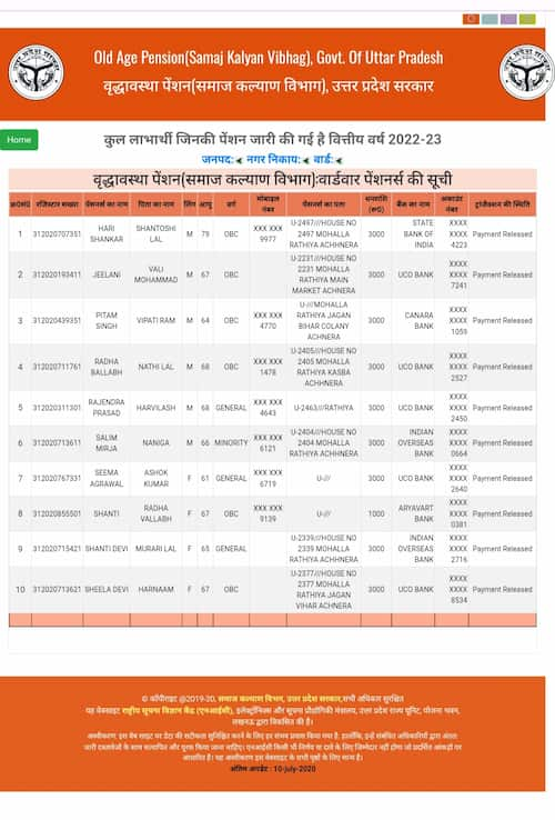वृद्धावस्था पेंशनर्स की सूची वार्डवार