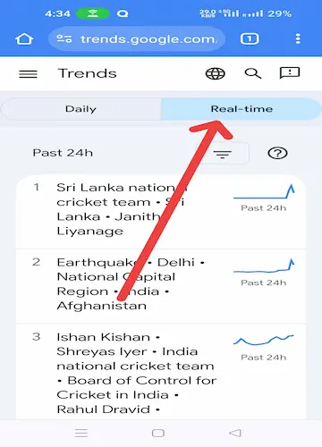 google par Real time treding pata kare