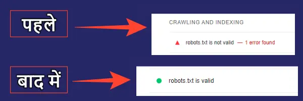 robot text file valid and invalid comparison