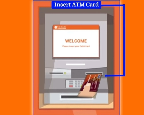 Bank of Baroda का ATM PIN कैसे Generate करें? जानें आसान तरीका 2 Insert ATM Card