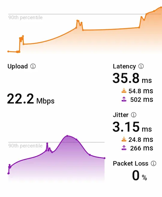 In this image you can see the details of Jio Net speed.