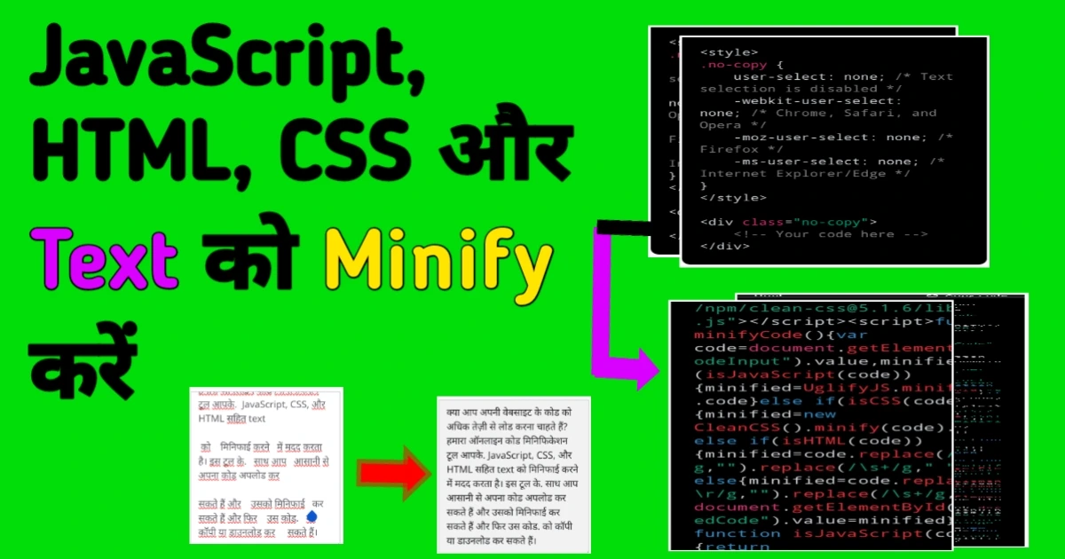 JavaScript, HTML, CSS और Text को Minify करें