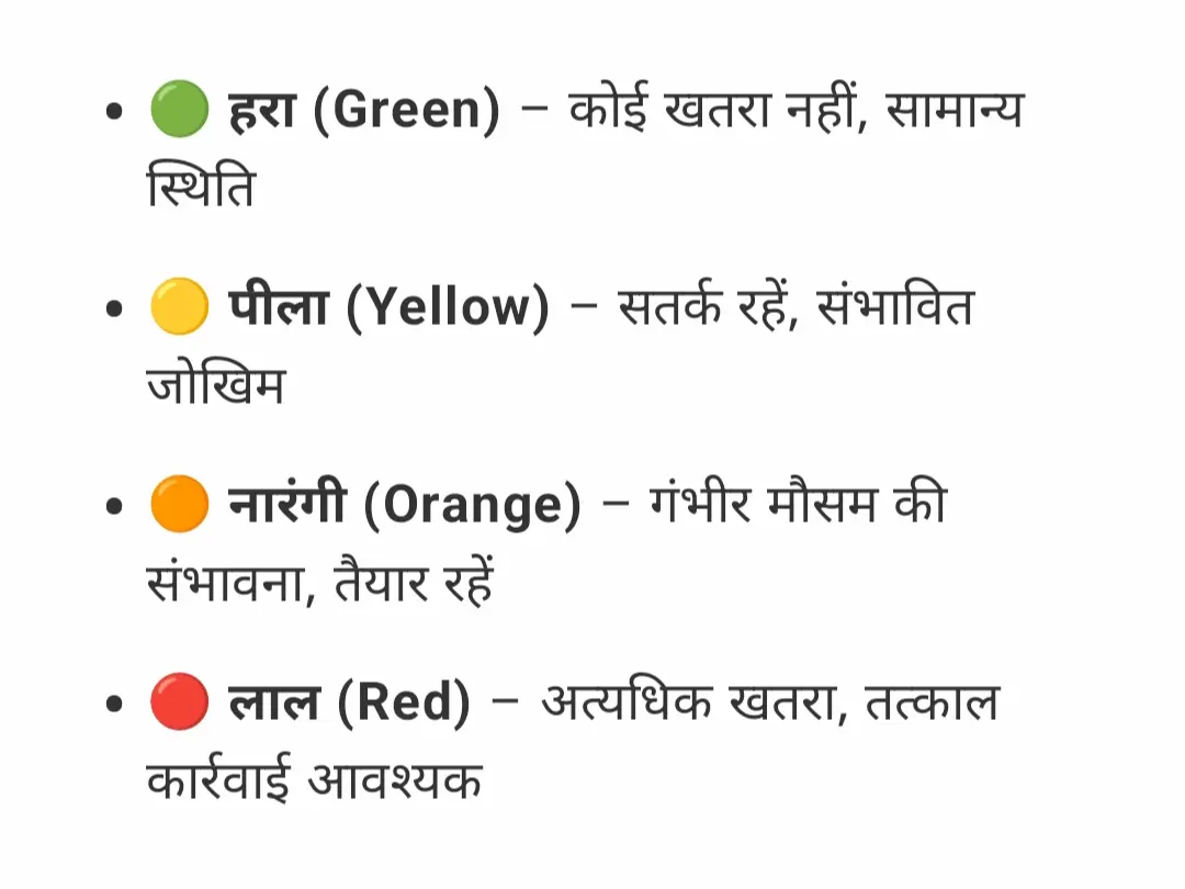 Weather Color wise warning meaning