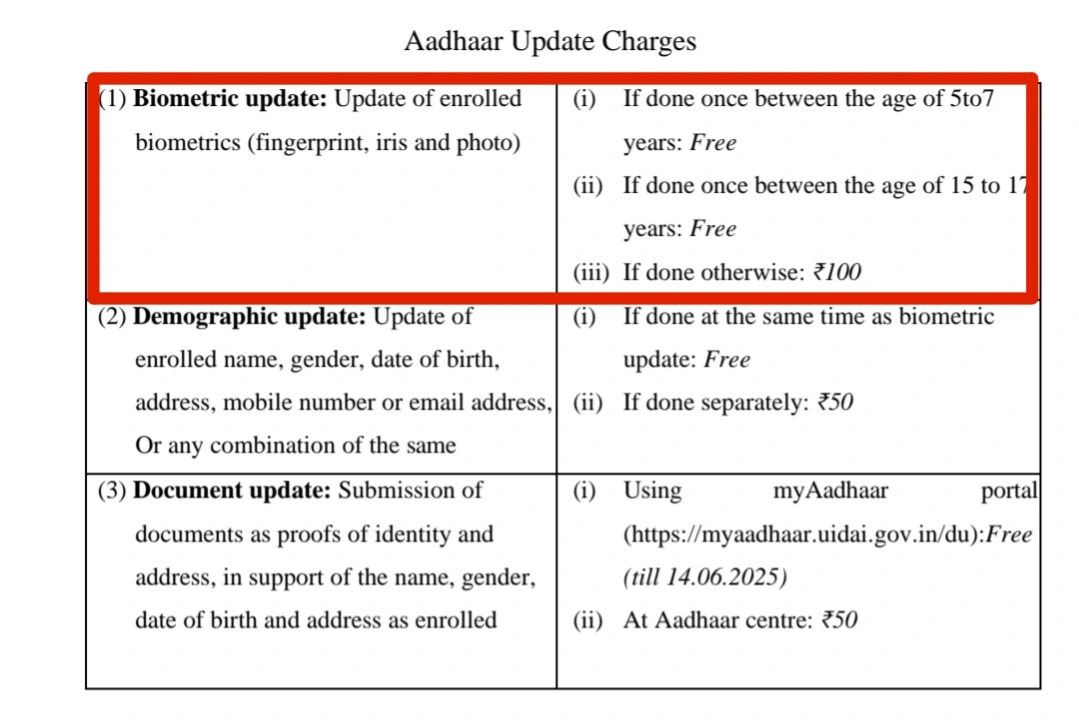 5 se 17 varsh ke baccho ke liye free Biometric