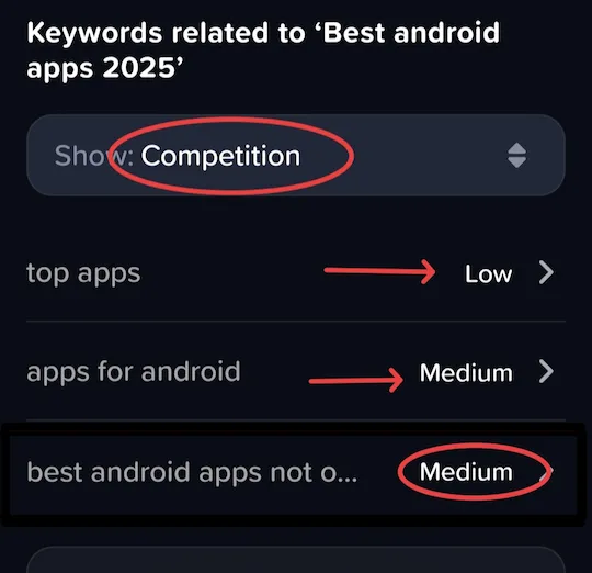 Us keyword par kitna competition score hai easy, medium or high