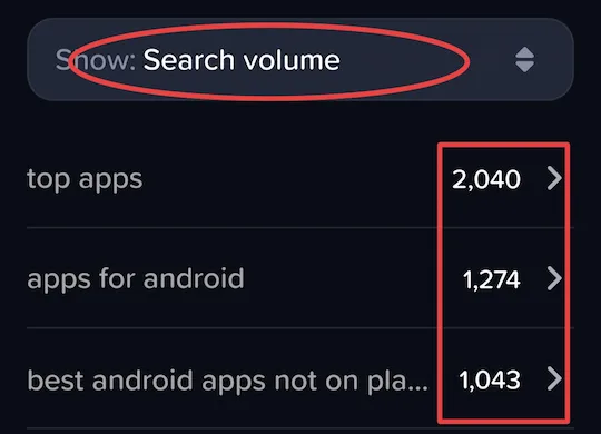 Us keyword par search volume kitna hai