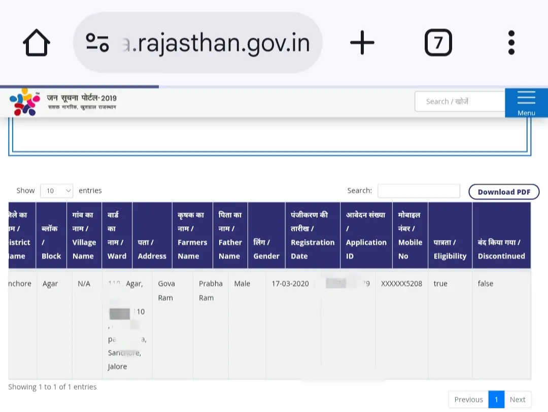Raj CM Kisan Samman Nidhi Yojana Status Check Online – सिर्फ आधार नंबर से देखें लाभार्थी लिस्ट 5 Rajasthan Mukhyamantri Kisan Samman Nidhi Yojana