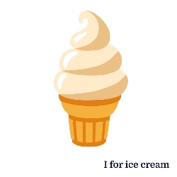 A for Apple से Z for Zebra तक – बच्चों के लिए A to Z Alphabets Chart with Pictures 14 I for ice cream