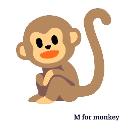 A for Apple से Z for Zebra तक – बच्चों के लिए A to Z Alphabets Chart with Pictures 18 M for monkey