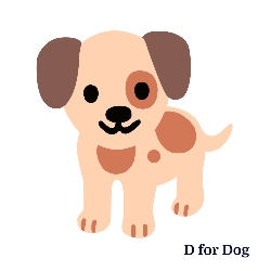 A for Apple से Z for Zebra तक – बच्चों के लिए A to Z Alphabets Chart with Pictures 9 d for dog