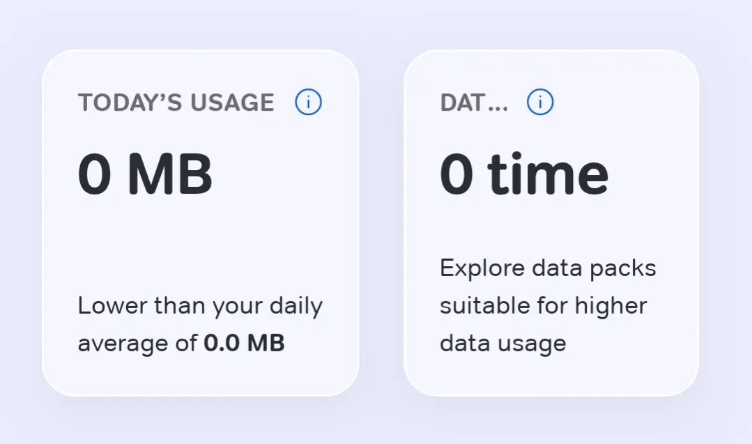 MB data usas details