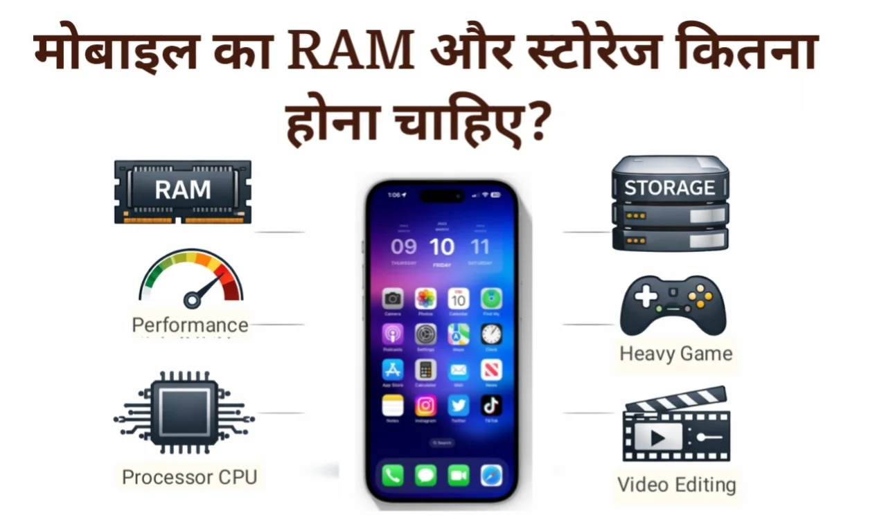 Mobile Me RAM or Storage Kitna Hona Chahiye?