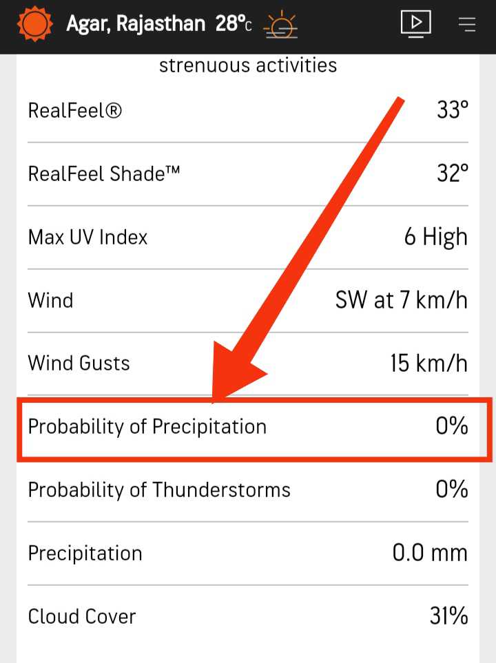 weather app mein probability of precipitation yani barish hone ka percentage dikhaya gaya hai