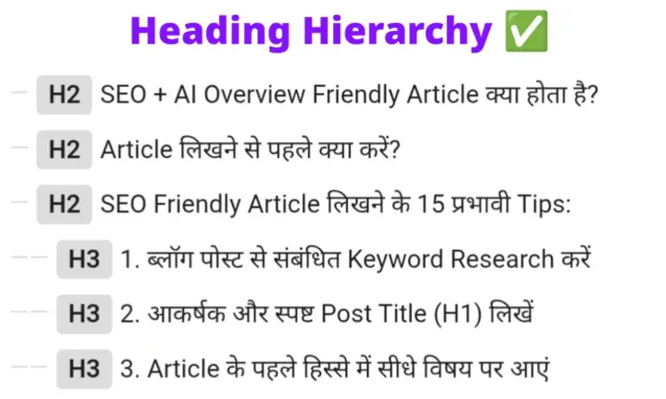 Correct Heading Hierarchy