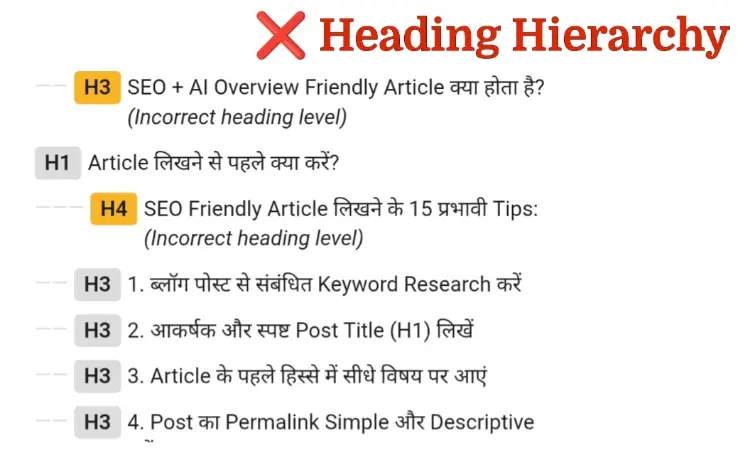 Incorrect Heading Hierarchy
